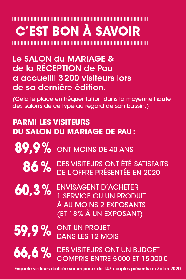 bon-a-savoir